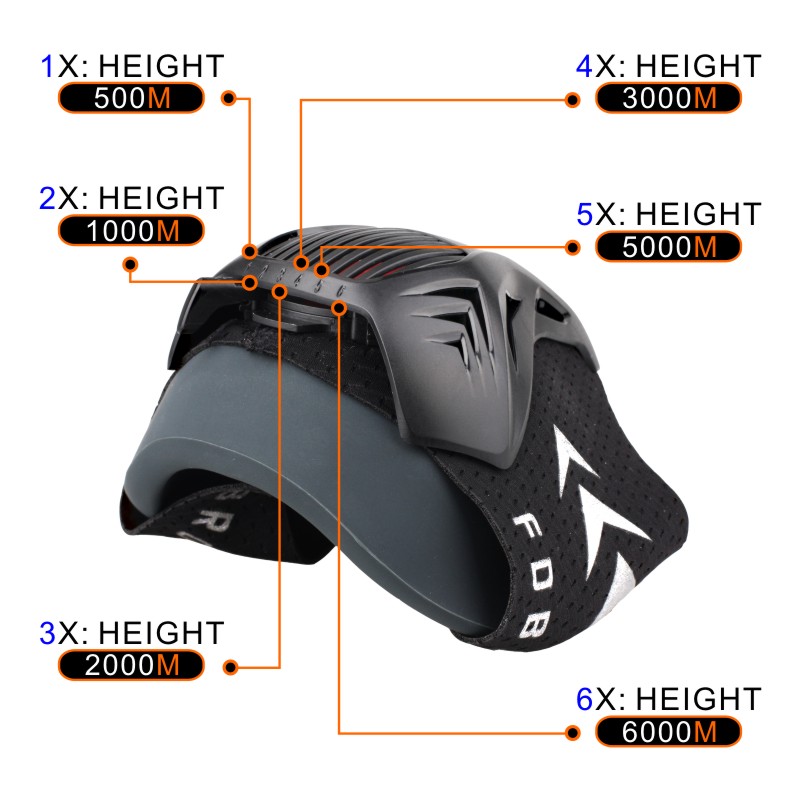 Maschera da Allenamento Nera T - Cycling Gear Black recensione e prezzo