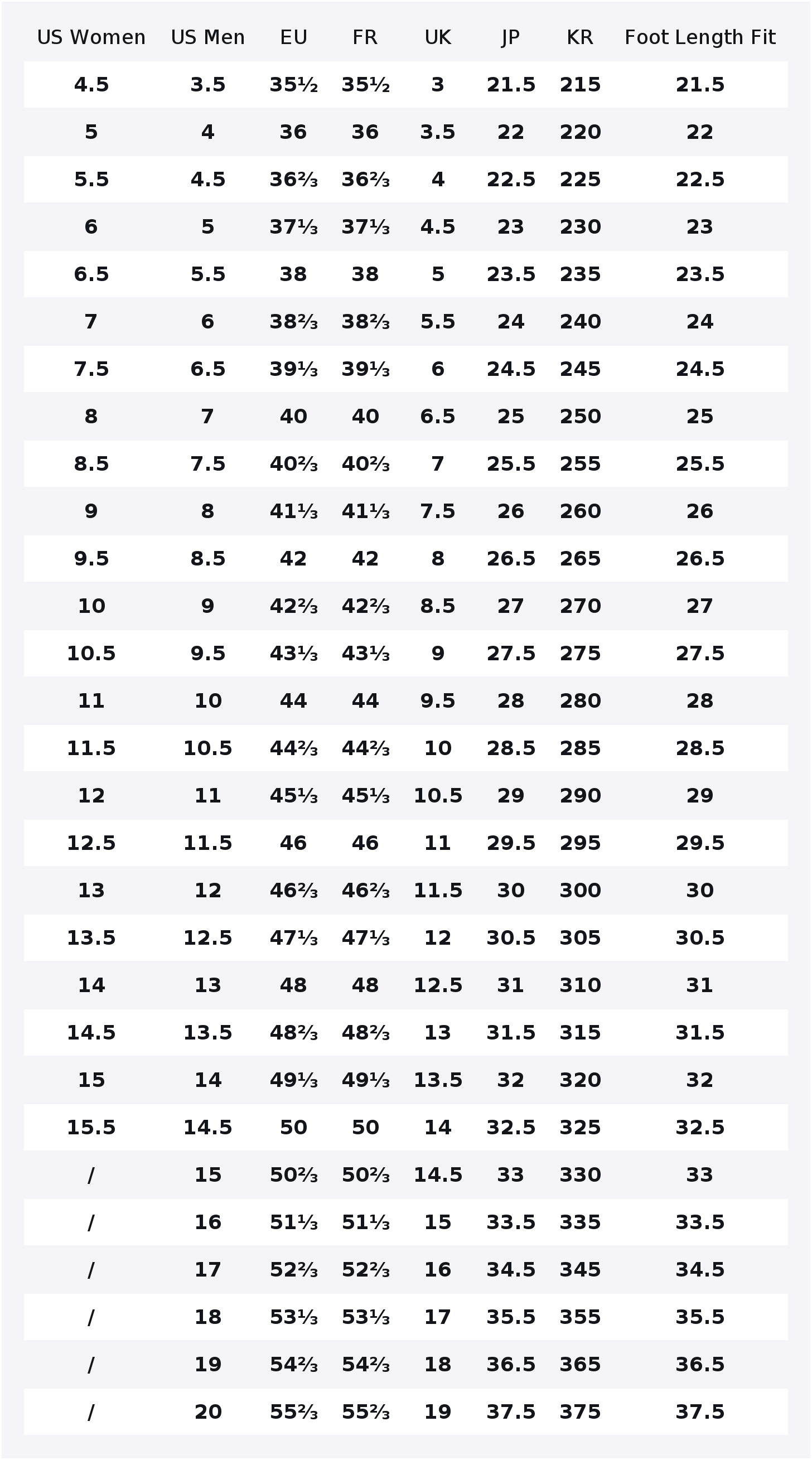 Scarpe da corsa Adidas Ultrabo - Adidas Shoes Ultraboost Light recensione e prezzo