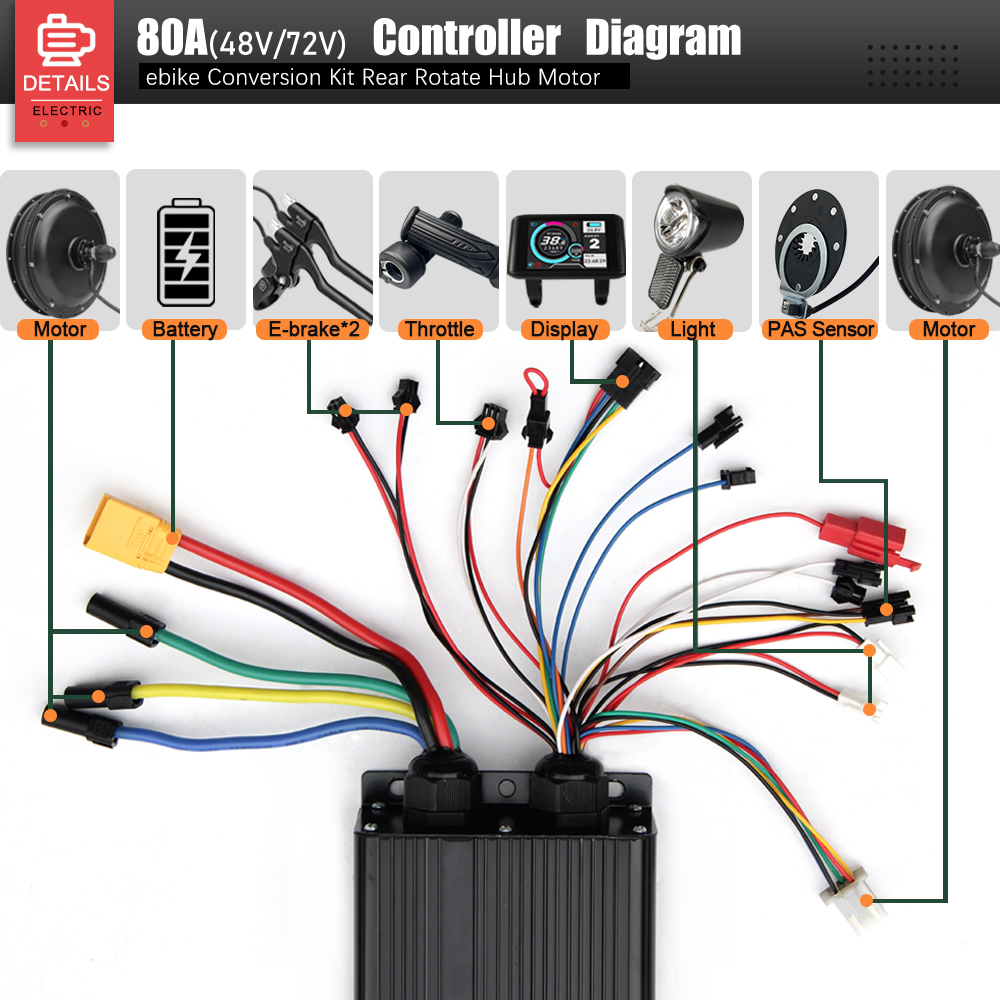72V 3000W MTX39 Kit di convers - Cycling Gear Kit recensione e prezzo